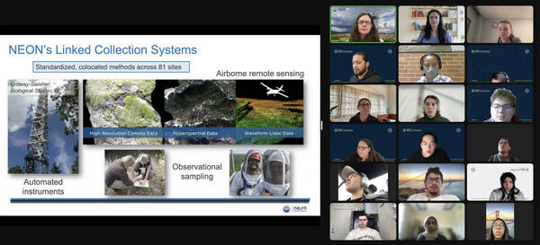 A screenshot of CI Compass Fellowship students in 2024 listening to a presentation from the National Ecological Observatory Network's Christine Laney. The screenshot is of a Zoom window, with a slide presentation to the left of the participants.